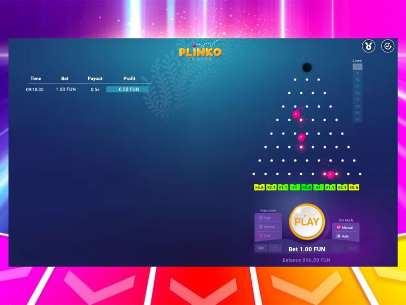 Funcionalidades do Plinko online